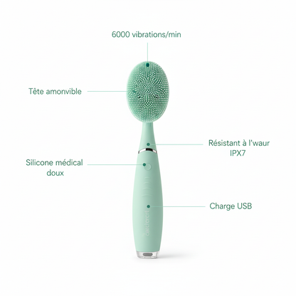 Schéma technique de la brosse nettoyante visage montrant le chargement USB et les niveaux d'intensité.