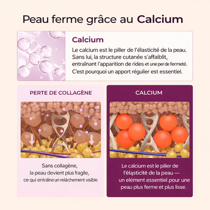 Bienfaits du Calcium Multi Balm : fermeté, élasticité et hydratation intense de la peau.