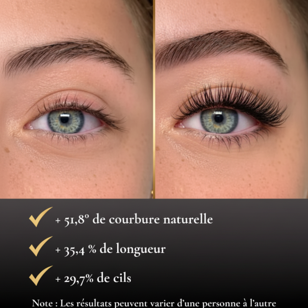 Résultats réels NutriCils : +51,8° de courbure naturelle et augmentation de la longueur des cils.